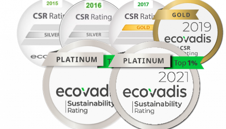 INEOS STYROLUTION AWARDED PLATINUM