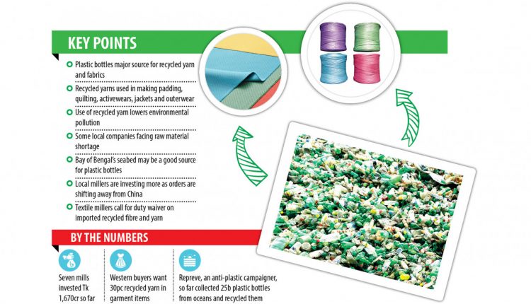 bottles to make garments