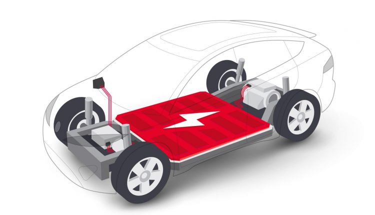 What’s happening with the environmental impact of e-cars?